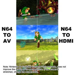 N64 To Hdmi