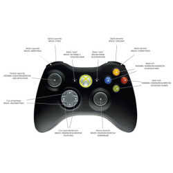 Control Inalambrico  Para Xbox 360 - Negro