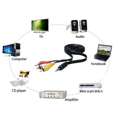 🎮 Cable 3.5mm a RCA AV 1.5m – Conecta tus dispositivos con audio y video claros 📺🎵