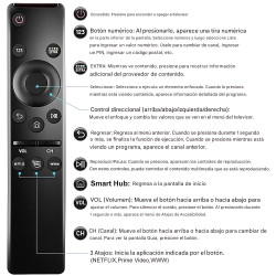 Mando A Distancia De Repuesto Samsung HD 4K - Control Total y Fácil Manejo