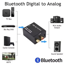 Convertidor Digital A Análogo Audio Óptico – Calidad de Audio Sin Límites
